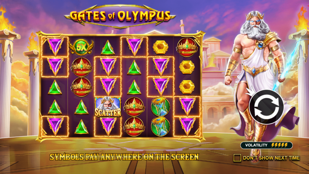 Gates of Olympus Slot Review: Ancient Greece Themed Slot